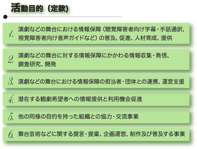 活動目的（定款）